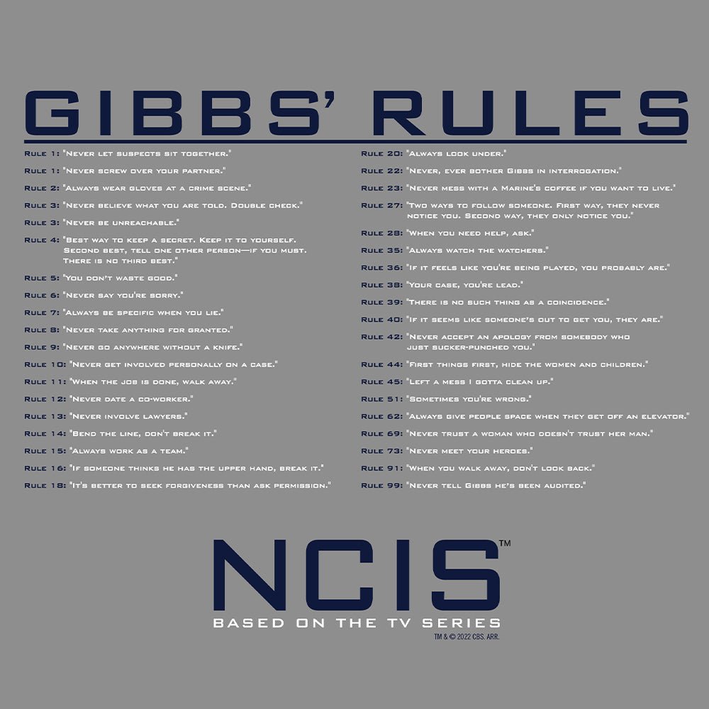 NCIS Gibbs Rules Mouse Pad - Paramount Shop