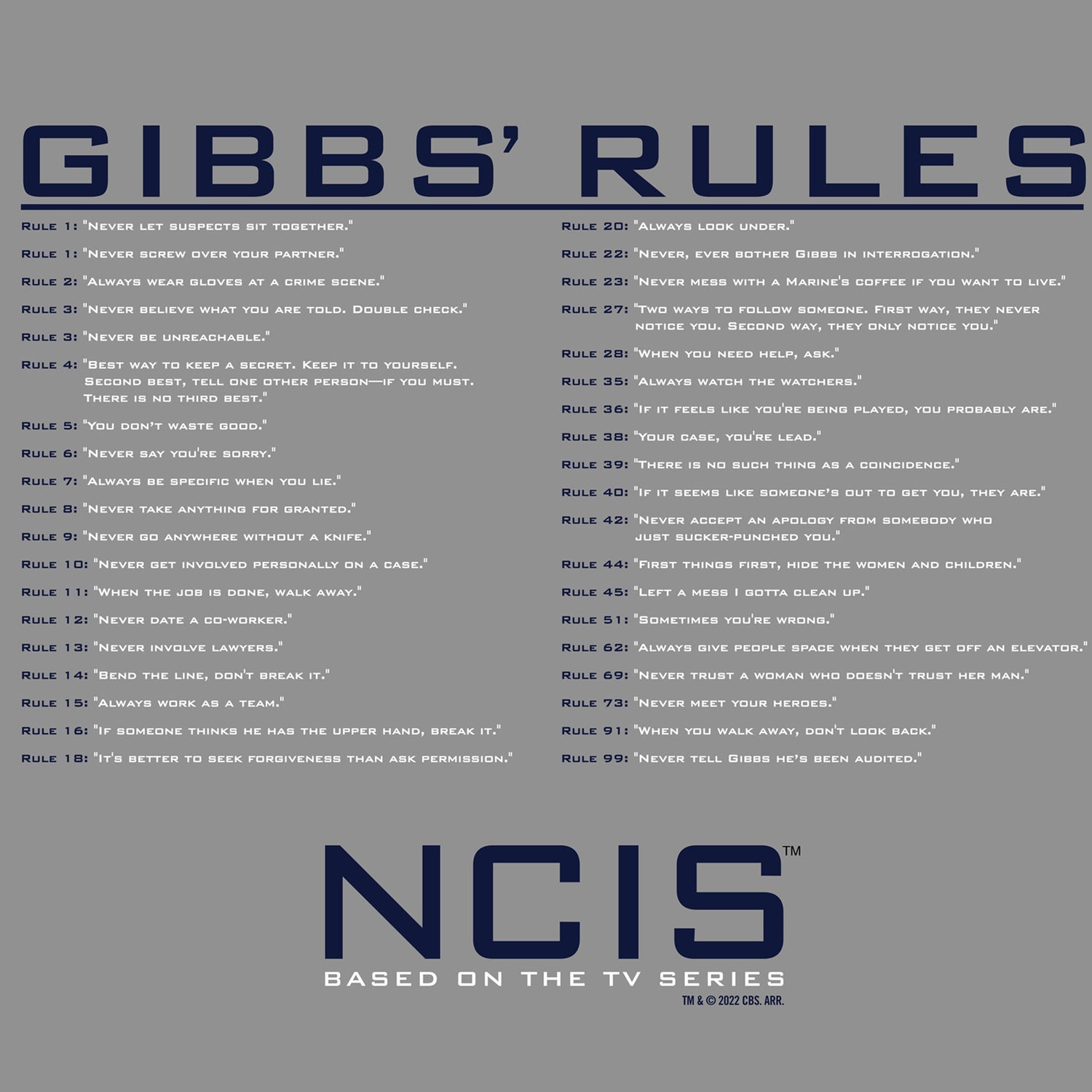 NCIS Gibbs Rules Throw Pillow
